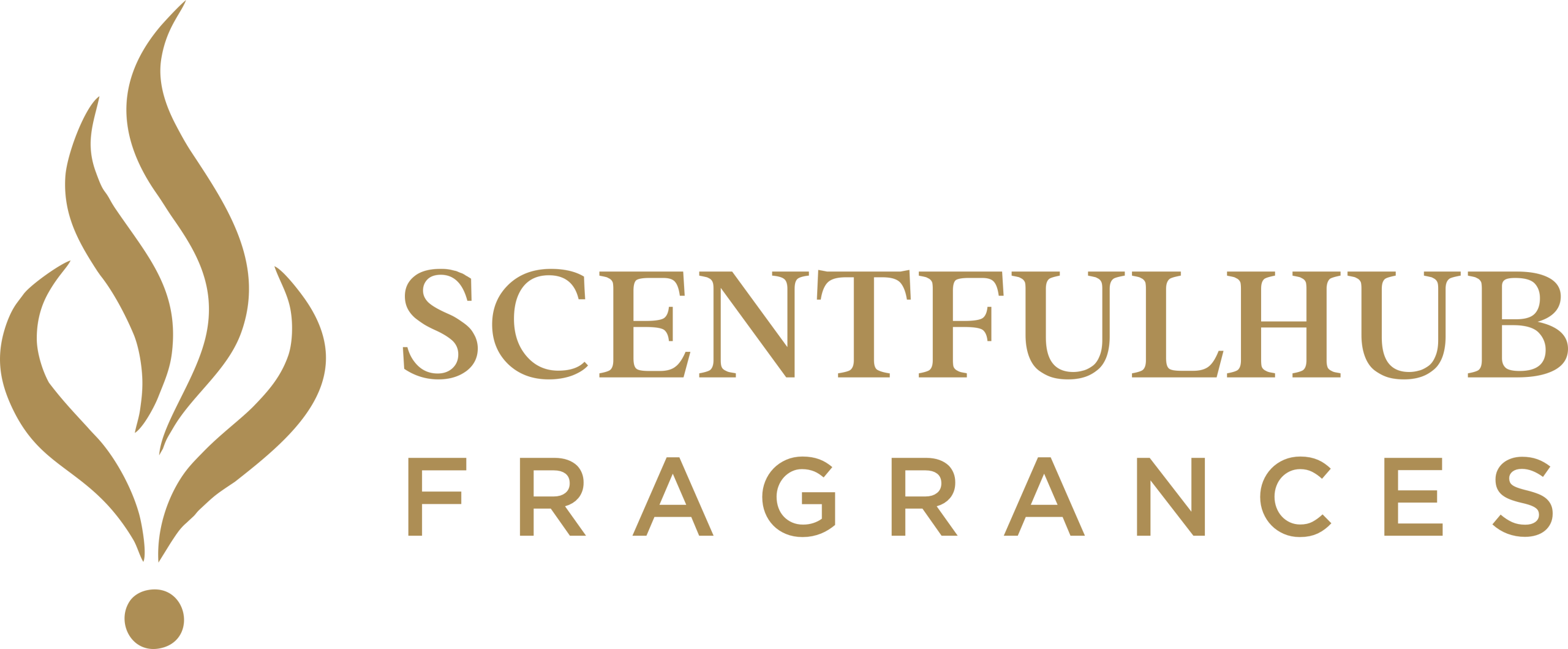 Scentful Hub